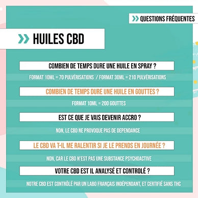 Huile CBD 20% Chanvre Large Spectre Bio 10ml HexaPURE® Hexa3 